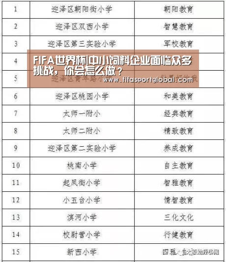 FIFA世界杯|中小饲料企业面临众多挑战,你会怎么做?(图3) FIFA世界杯